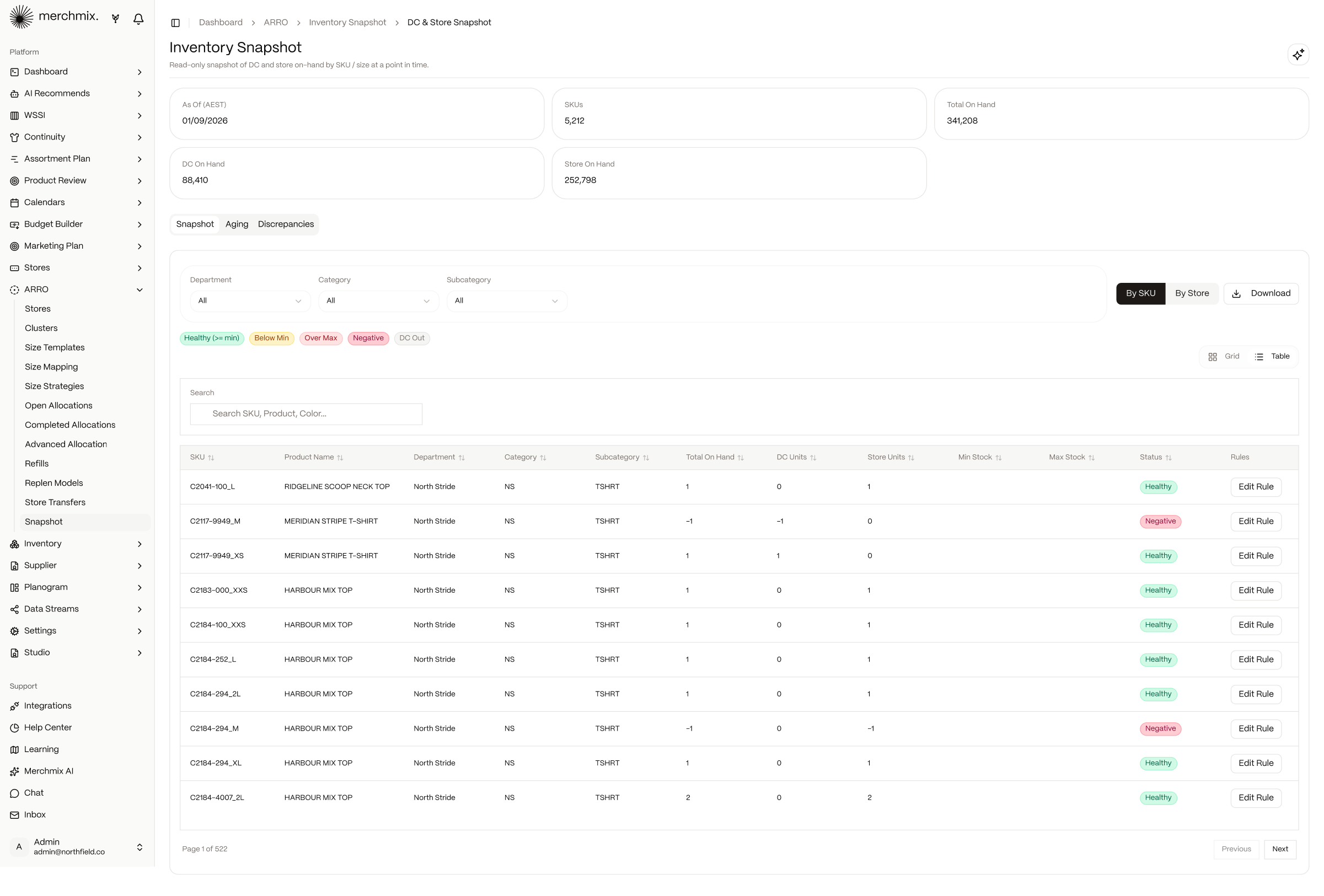 DC and store inventory snapshot in Merchmix Core Plus