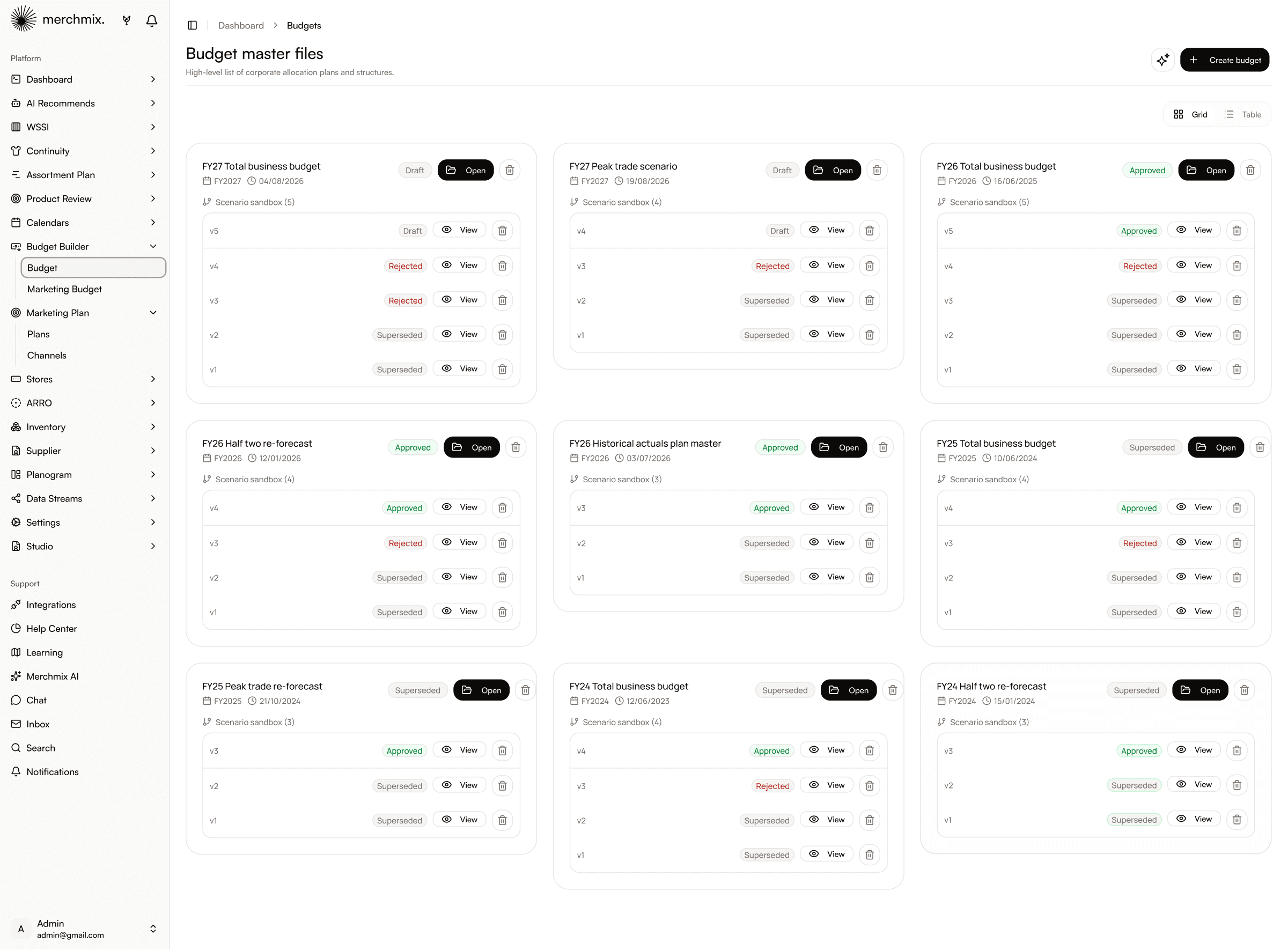 Budget master files list showing versioned budgets across four financial years.