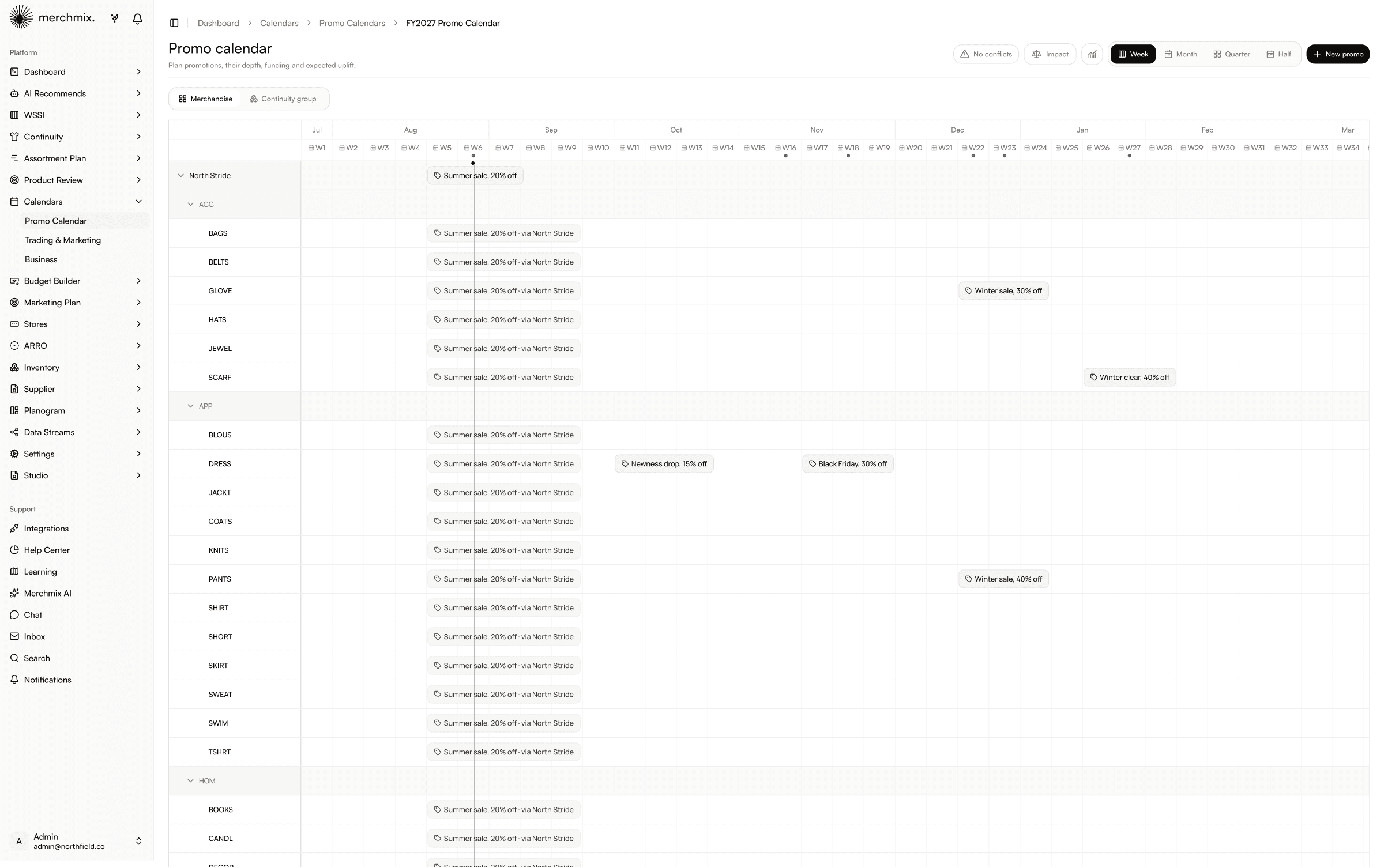 Merchmix promo calendar with promotions attached to the merchandise hierarchy across the trading year