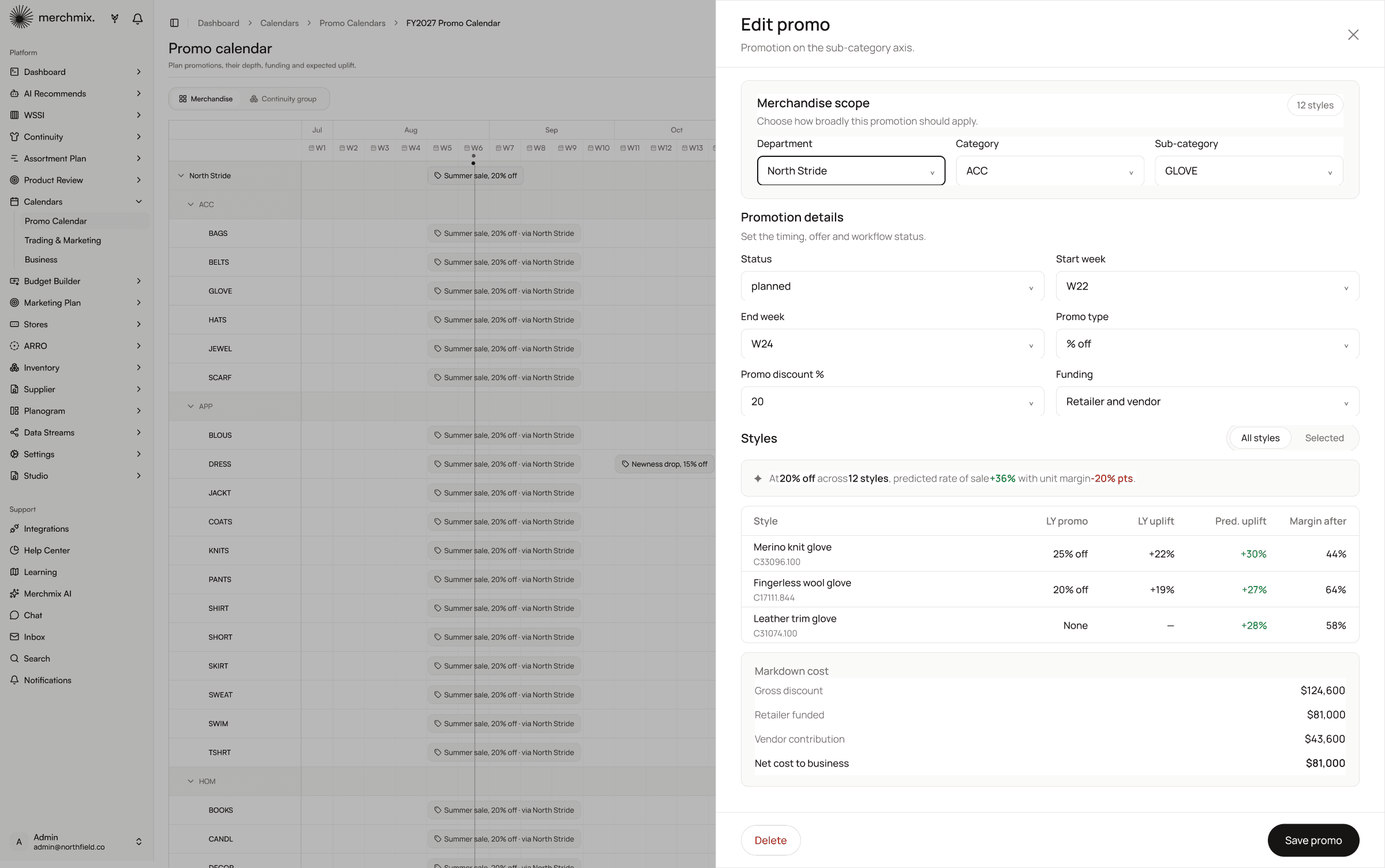 Merchmix promo impact showing predicted lift and margin per style with markdown cost split out