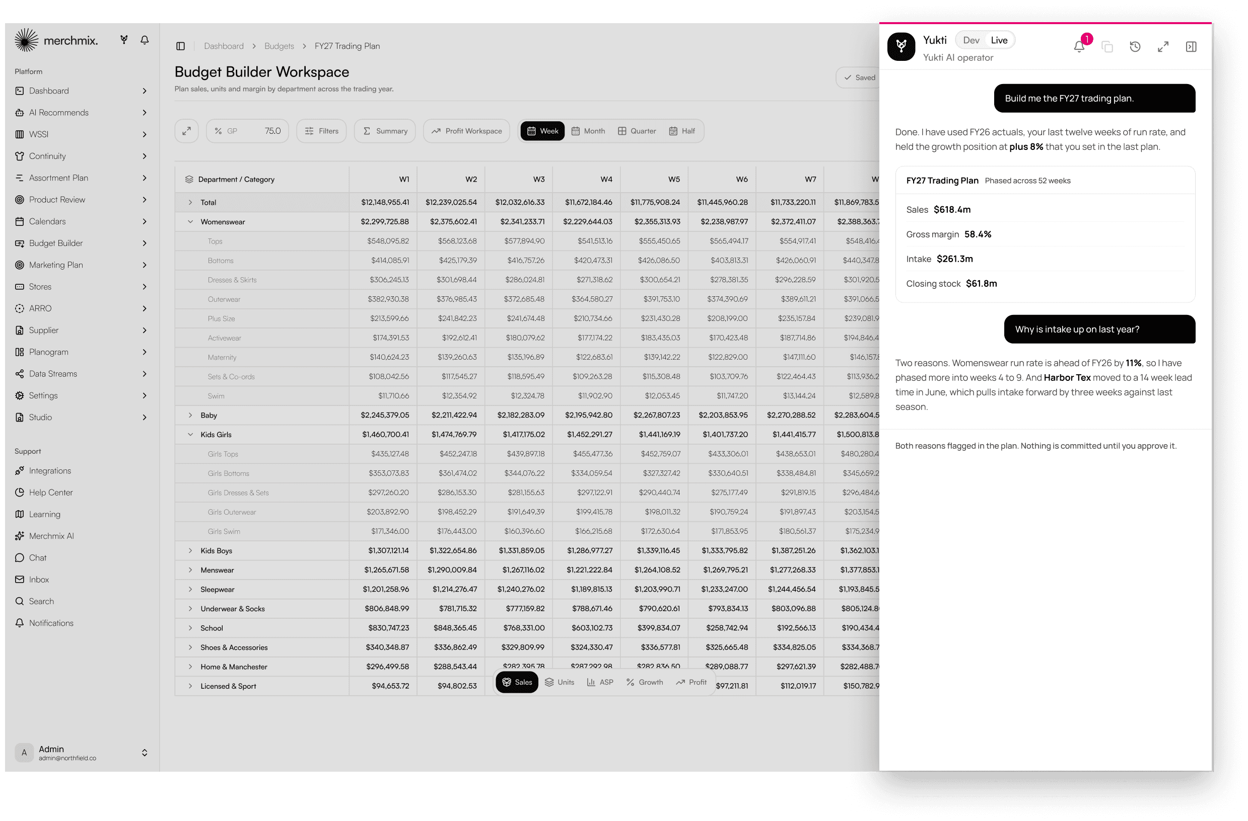 Yukti building the FY27 trading plan in Budget Builder, showing the phased plan and the reasoning behind the intake change.