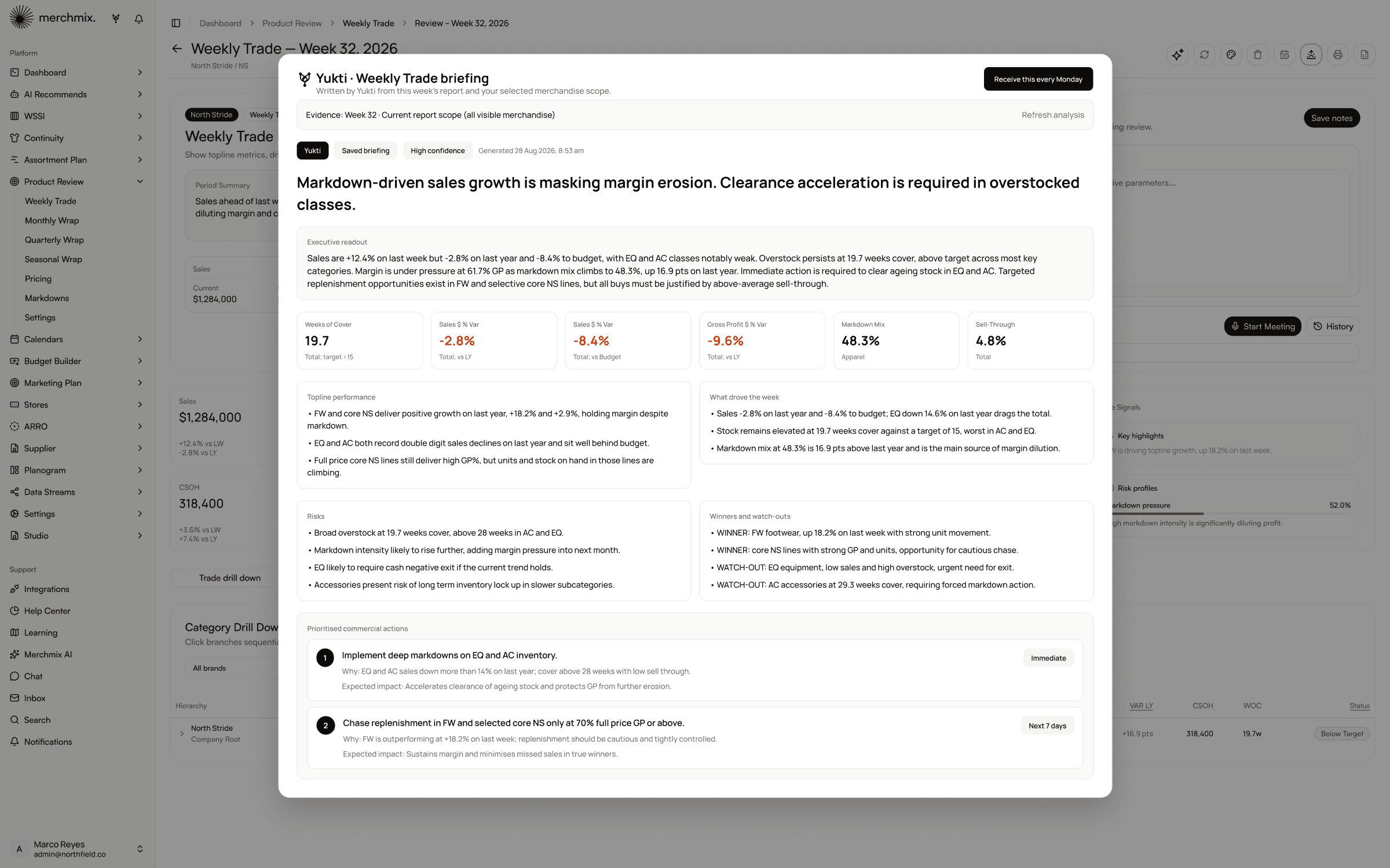The weekly trade briefing written by Yukti, showing the executive readout, performance metrics and prioritised commercial actions.