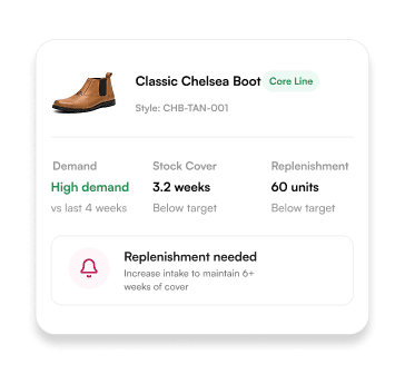 Continuity Planning, core styles and NOOS replenishment planning interface