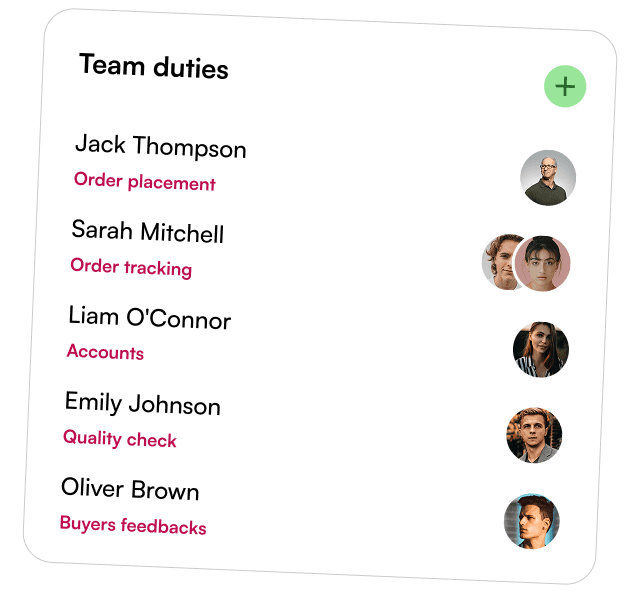Cross-Team Accountability