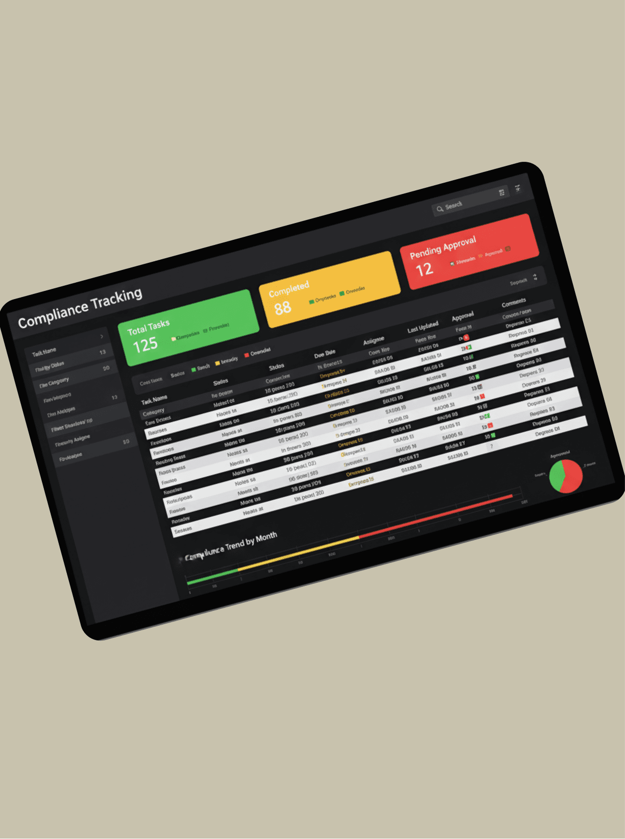 Compliance Tracking
