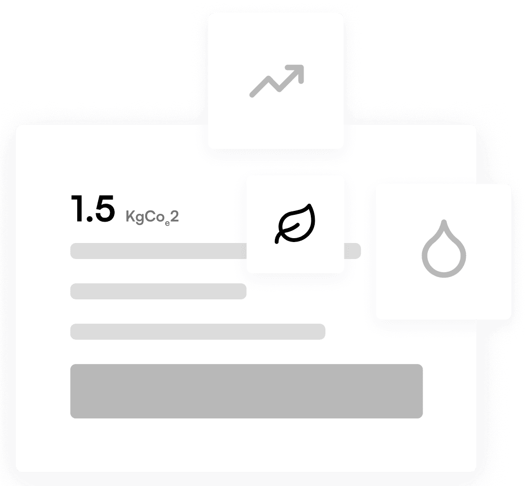 Build Responsible Performance