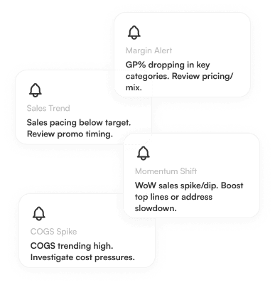 Exception Alerts