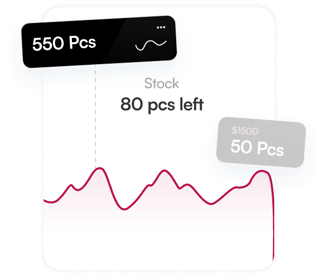 Smart Alerts