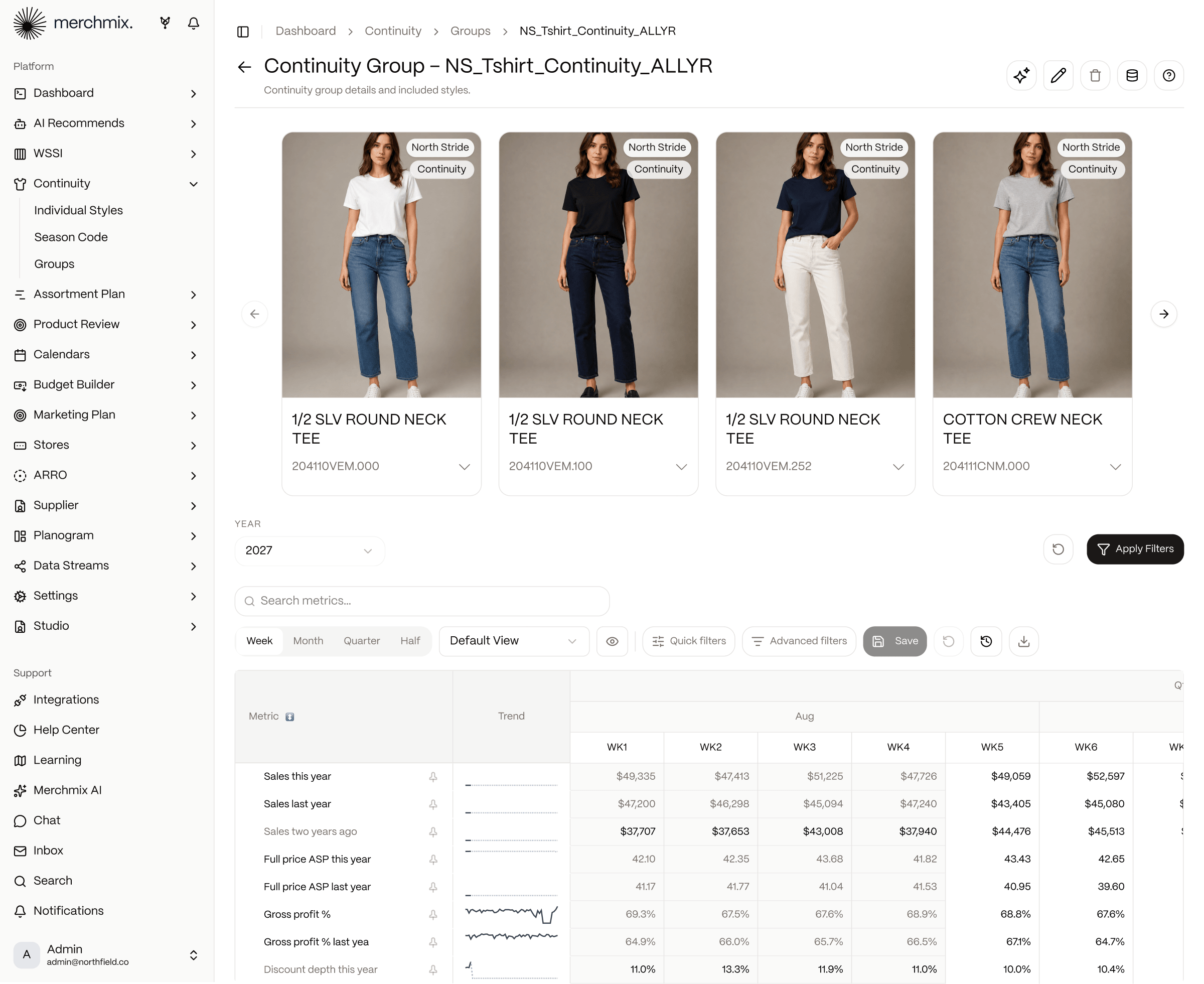 Continuity metrics with core lines planned on their own cycle
