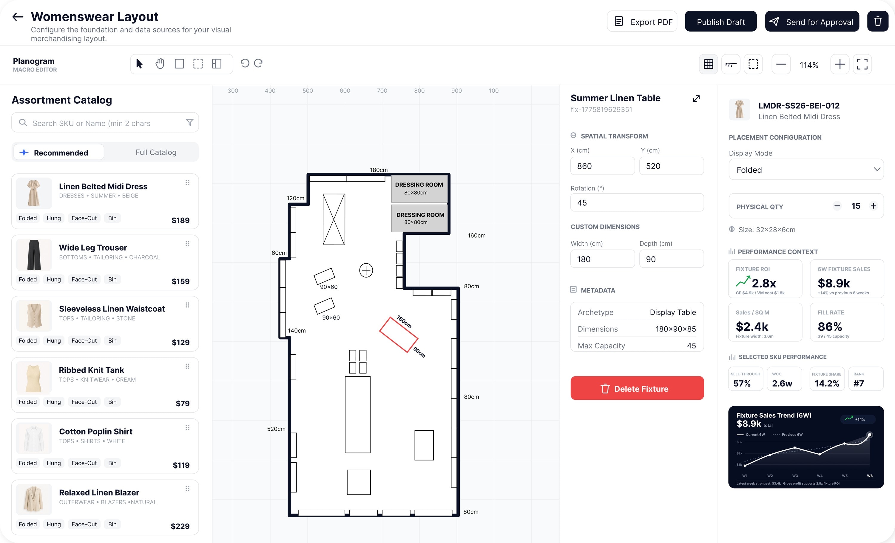 Planogram macro editor showing a womenswear store layout with assortment catalog, fixture placement and fixture performance metrics