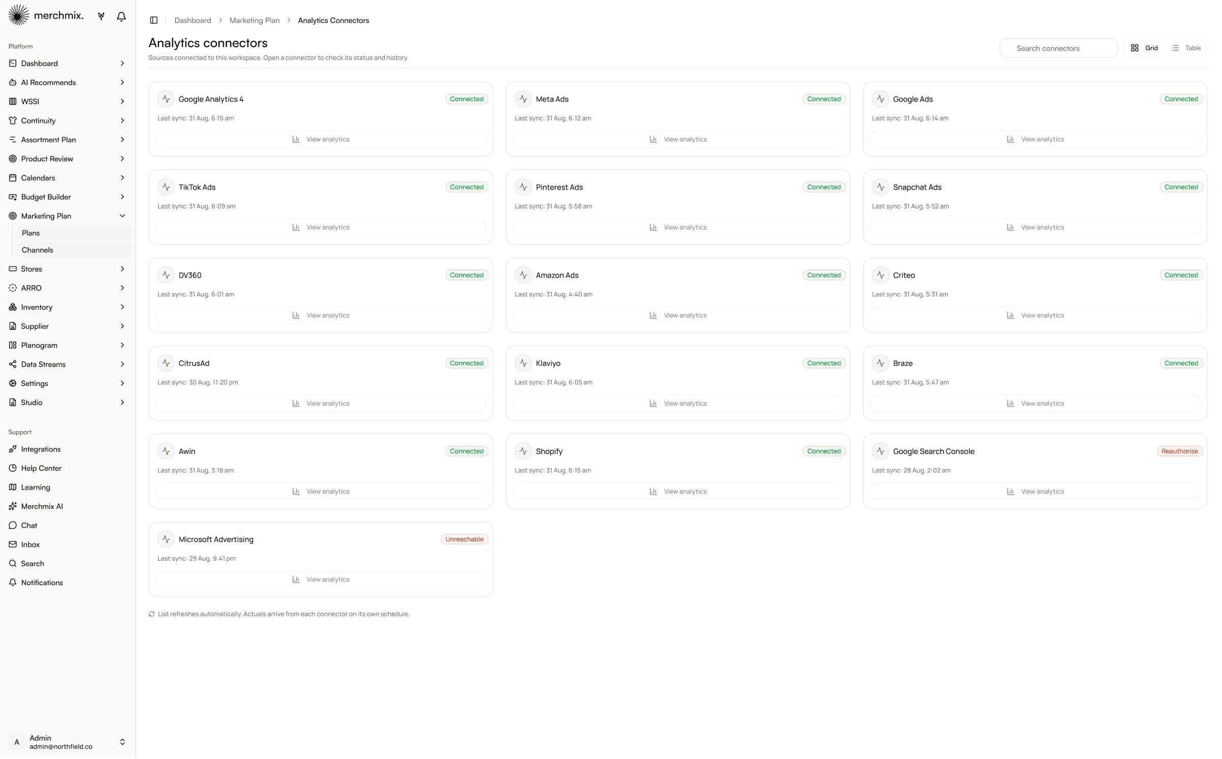 Connected sources showing paid media, analytics, email and commerce platforms with their sync status