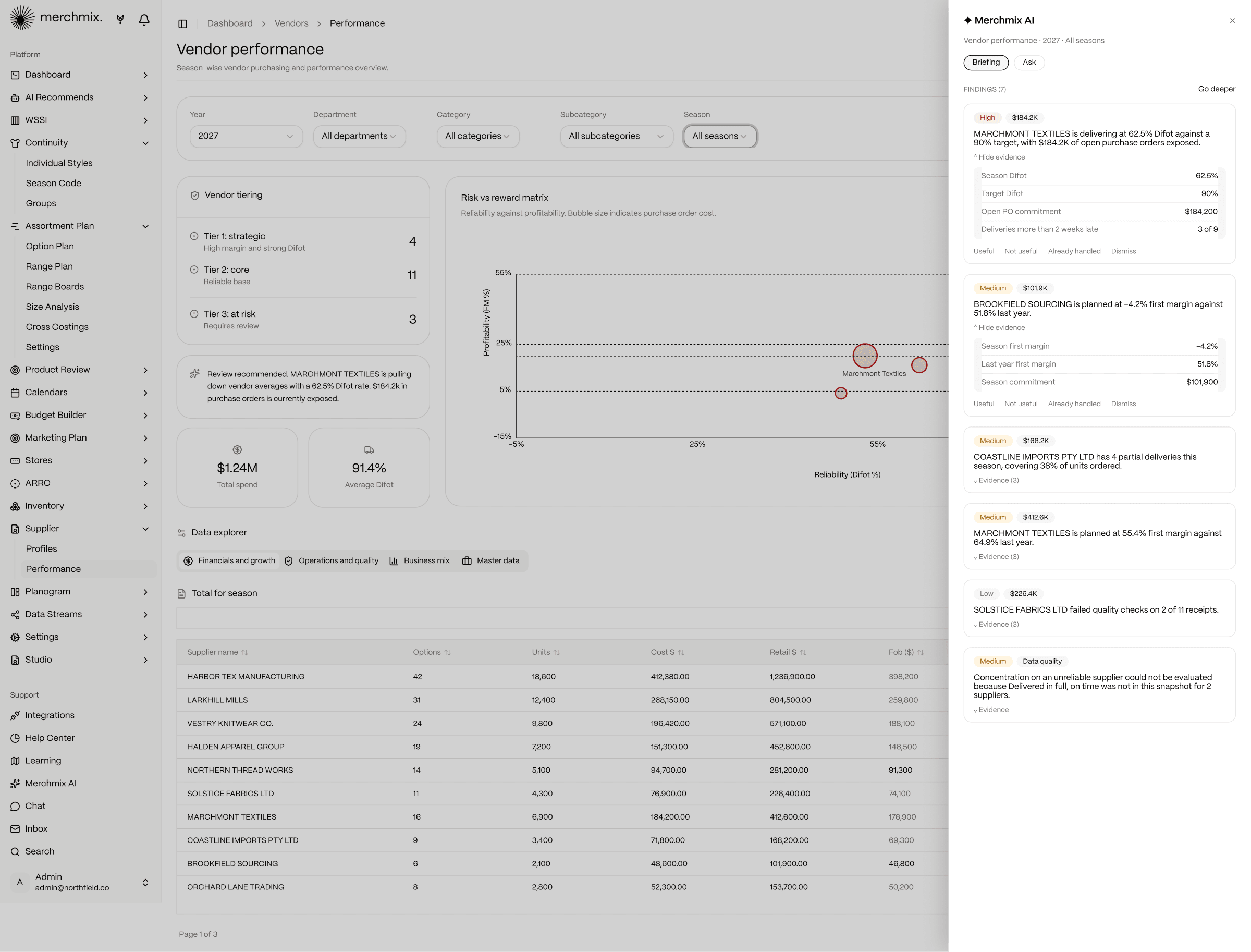 Merchmix Intelligence panel ranking supplier findings by value with evidence attached