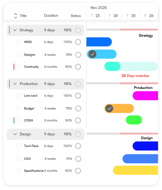 Mixing Inventory Retail Inventory Operating System | Merchmix