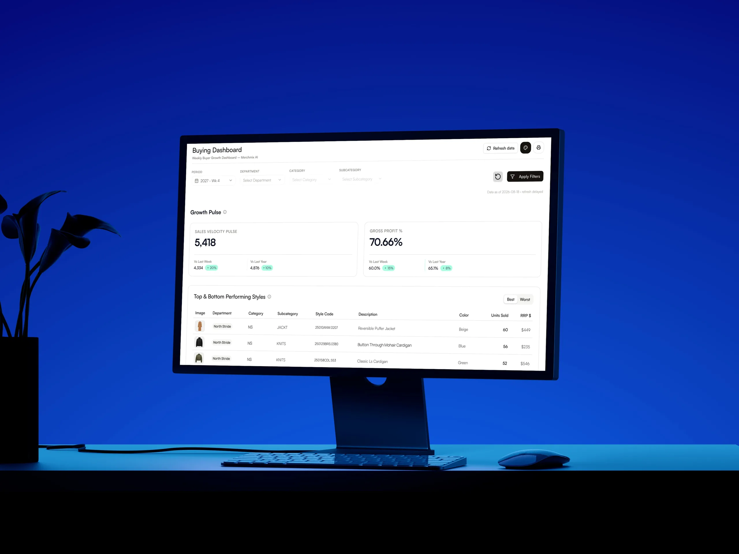 merchmix for retail buyers