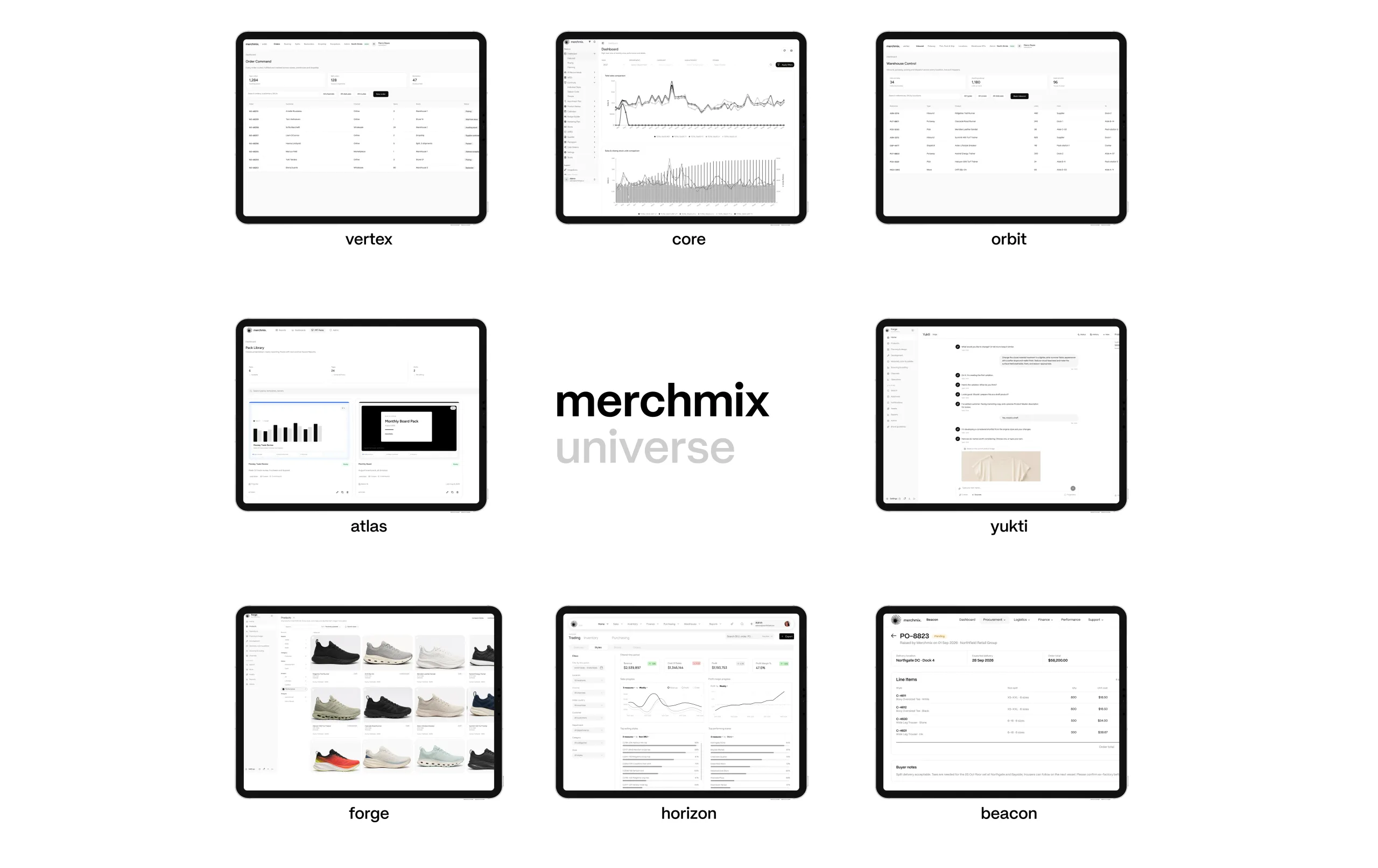Merchmix retail platform
