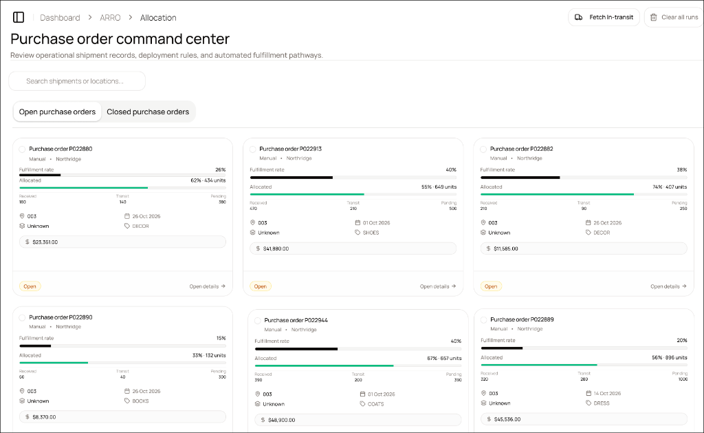 Merchmix ARRO purchase order command center showing live allocation and fulfilment across open purchase orders